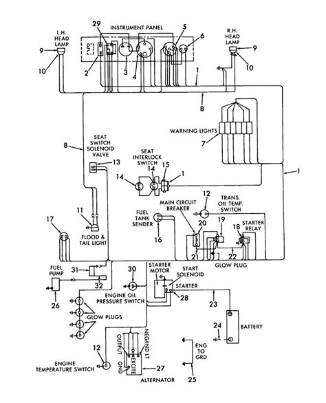 940 mustang skid steer specs|mustang 940 wiring diagram.